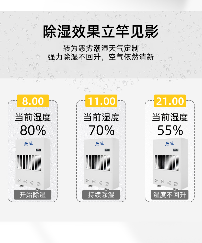 480L除濕機詳情1_06.jpg