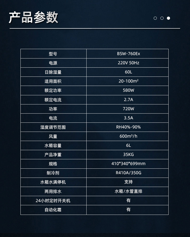 晟望56L除濕機(jī)詳情1_05.jpg