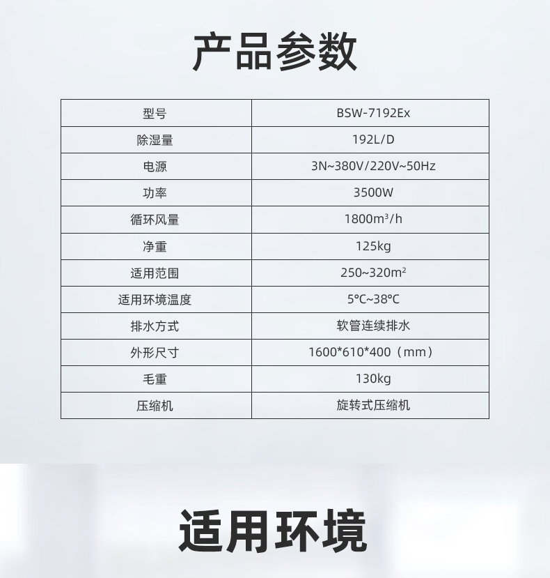 192L軍用除濕機(jī)詳情晟望_06.jpg