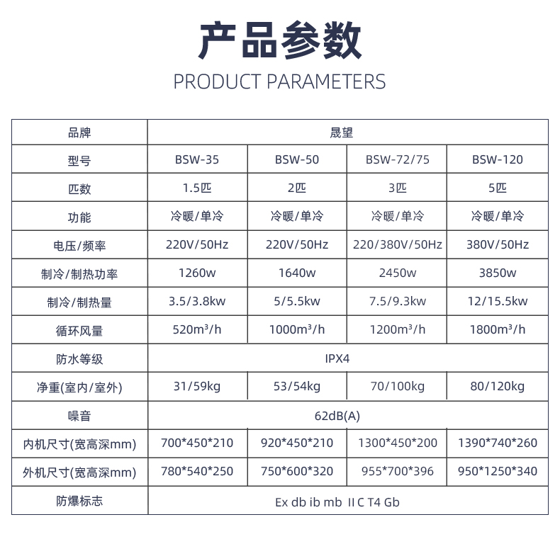 風管式（晟望）詳情2_07.jpg