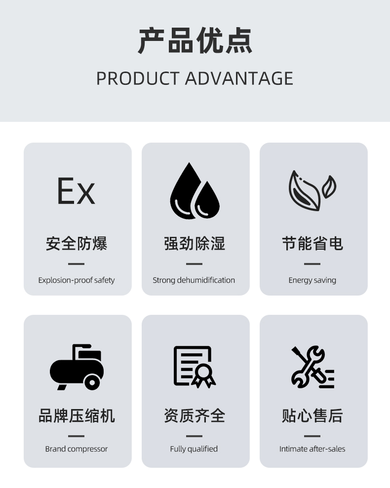 90L實(shí)驗(yàn)室除濕機(jī)詳情晟望_02.jpg