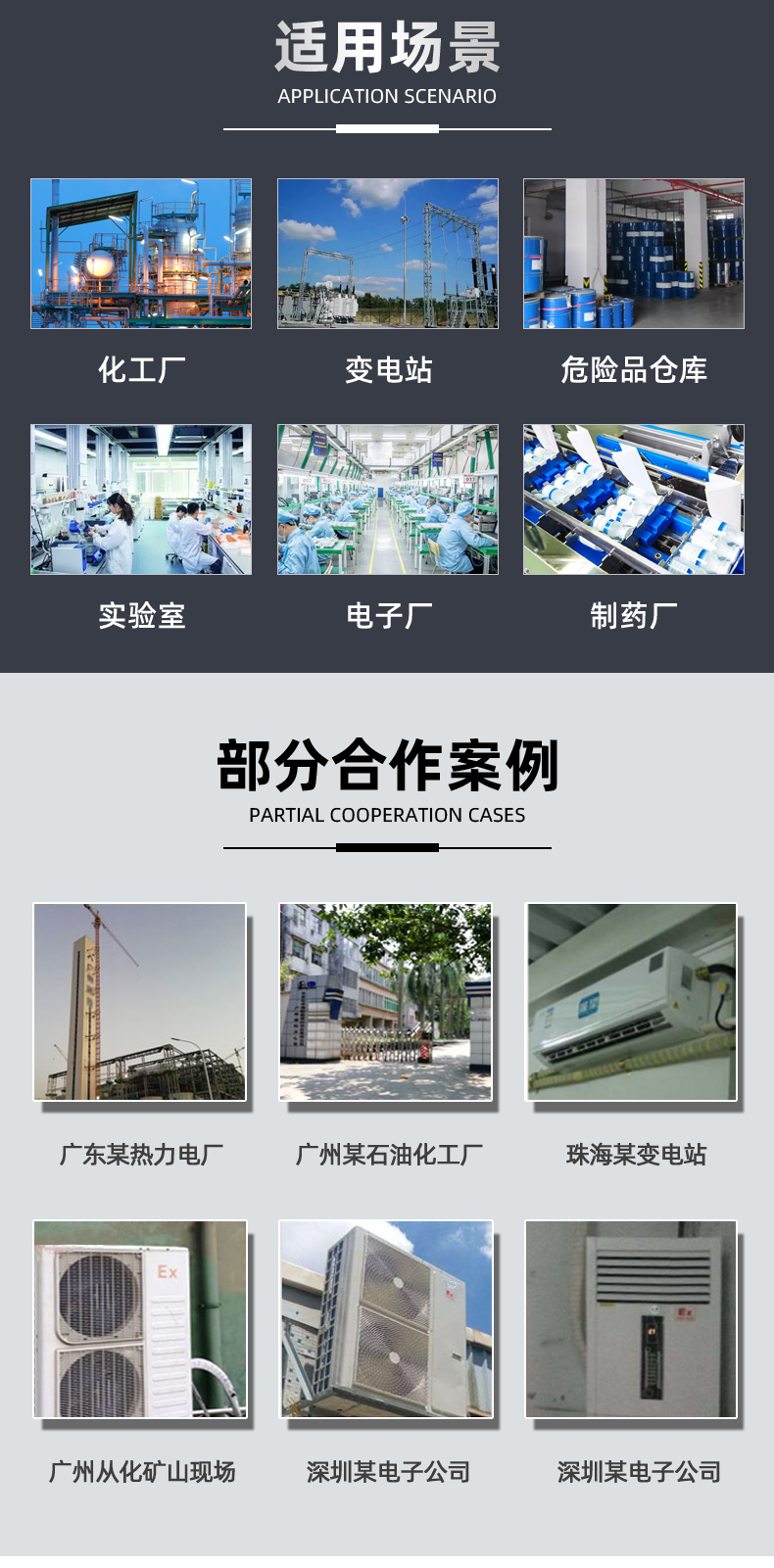 防爆空調窗式空調詳情晟望_06.jpg