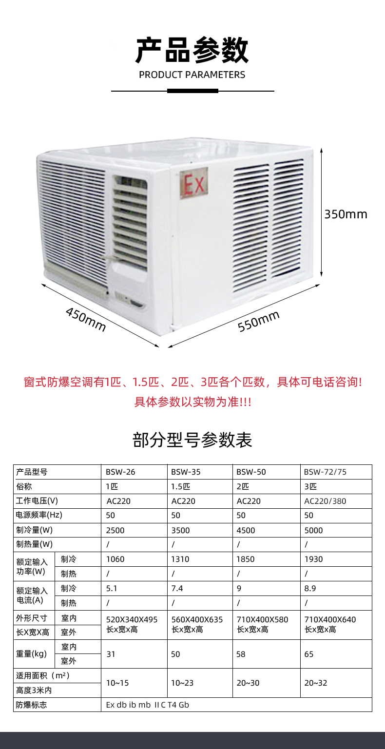 防爆空調窗式空調詳情晟望_05.jpg