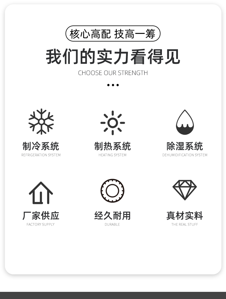 晟望調(diào)溫除濕機(jī)SWTW-10詳情_02.jpg