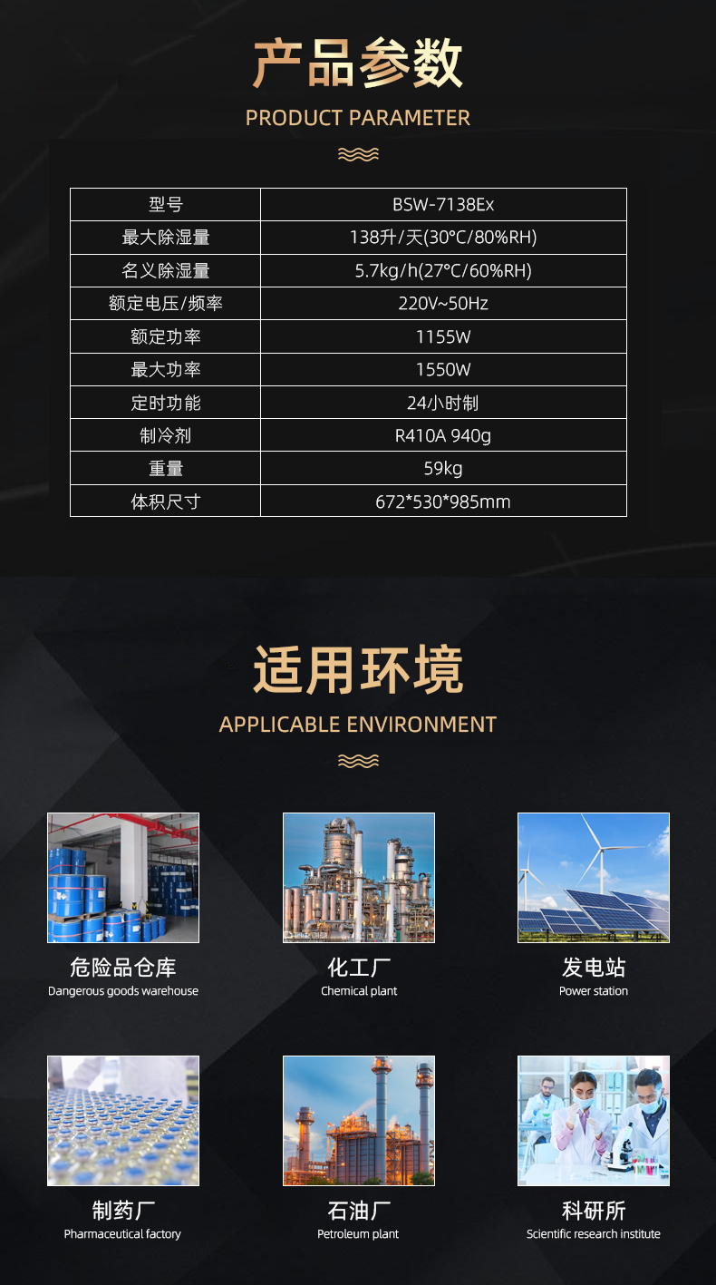 138L防爆除濕機(jī)詳情晟望_06.jpg
