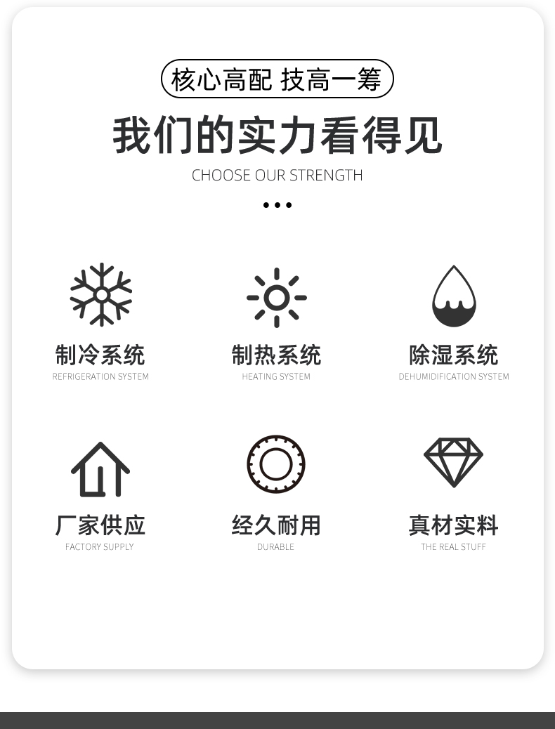 晟望調(diào)溫除濕機(jī)SWTW-40詳情_02.jpg