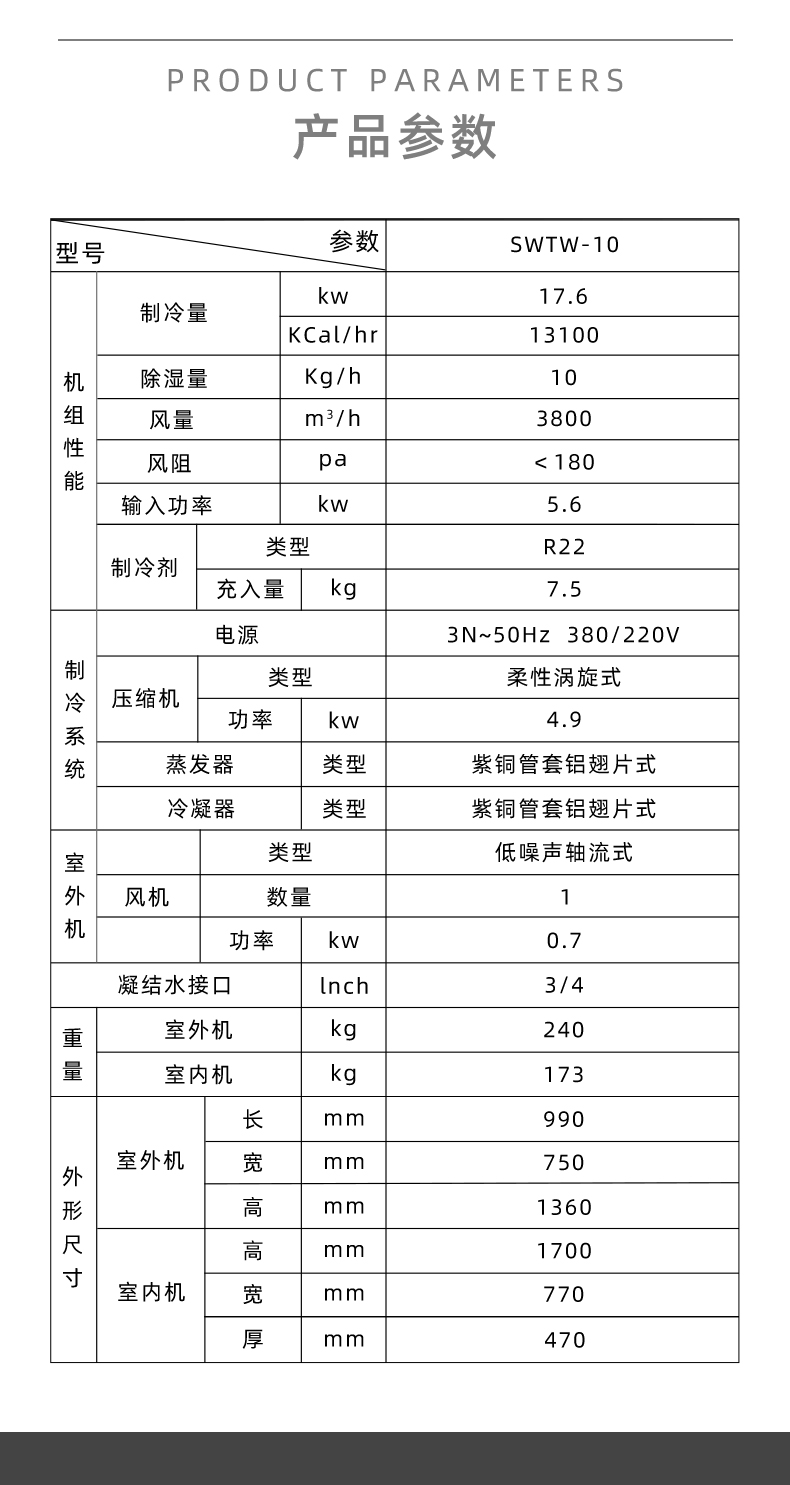 晟望調(diào)溫除濕機(jī)SWTW-10詳情_07.jpg